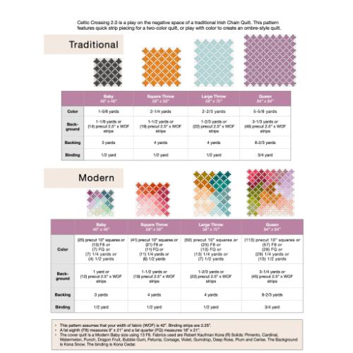 Celtic Crossing 2.0 Quilt Pattern by Brittany Lloyd